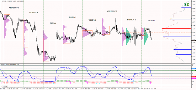 Click to Enlarge

Name: EURUSD+M30.png
Size: 89 KB