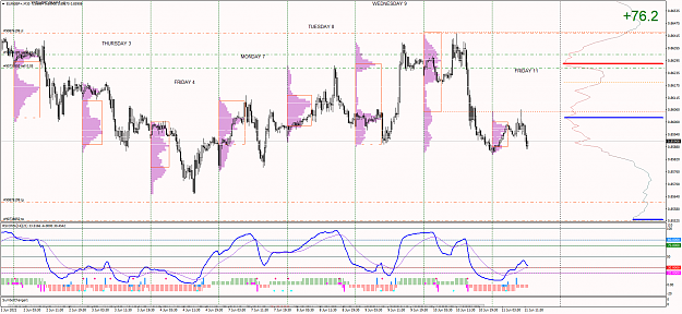 Click to Enlarge

Name: EURGBP+M30.png
Size: 96 KB