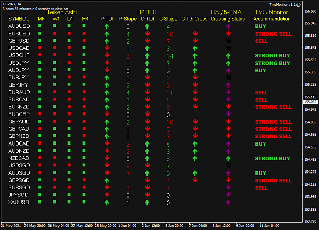 Click to Enlarge

Name: TMS Monitor Jun11 H4 2AM PDT 11-6-2021 5-01-01 pm.png
Size: 42 KB