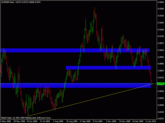Click to Enlarge

Name: eurgbp.gif
Size: 17 KB