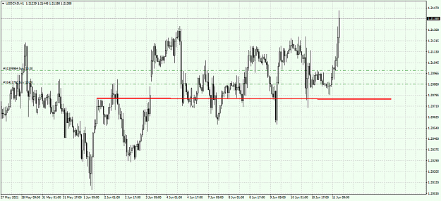 Click to Enlarge

Name: USDCADH1 QMF F.png
Size: 58 KB