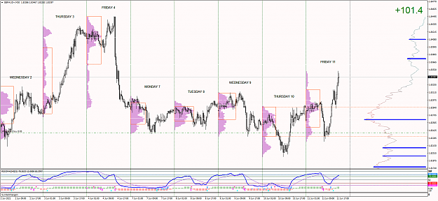 Click to Enlarge

Name: GBPAUD+M30.png
Size: 90 KB