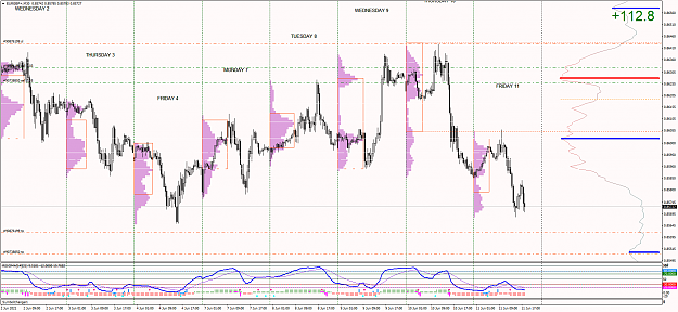 Click to Enlarge

Name: EURGBP+M30.png
Size: 95 KB