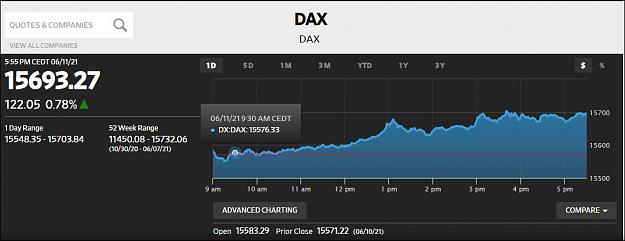 Click to Enlarge

Name: DAX110621.JPG
Size: 55 KB