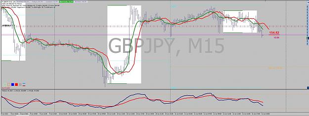 Click to Enlarge

Name: gbpjpy.JPG
Size: 195 KB