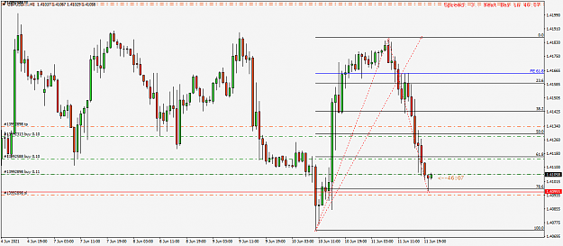 Click to Enlarge

Name: GBPUSD....H1.png
Size: 42 KB