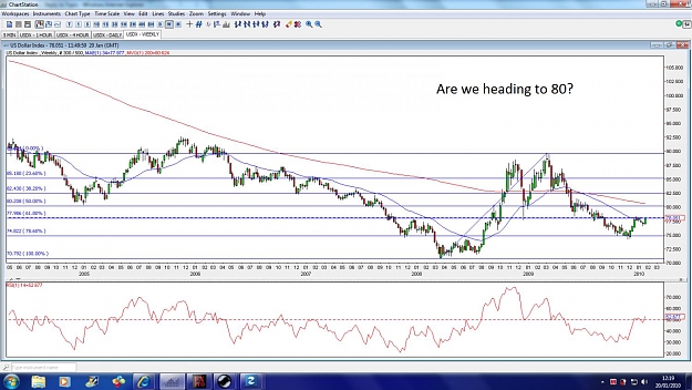 Click to Enlarge

Name: USDX-WEEKLY.jpg
Size: 174 KB