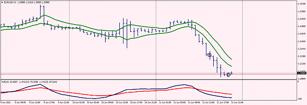 Click to Enlarge

Name: EURUSDH1.png
Size: 36 KB