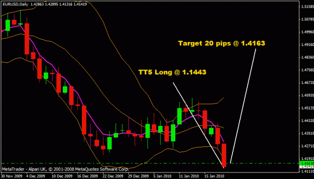 Click to Enlarge

Name: eurusd.gif
Size: 16 KB