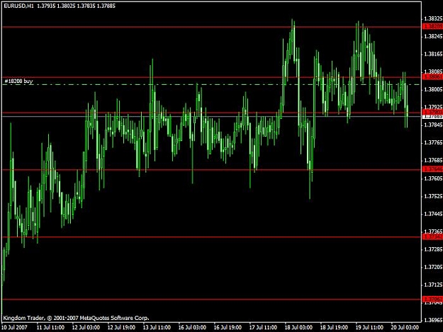 Click to Enlarge

Name: eurusd1.jpg
Size: 56 KB