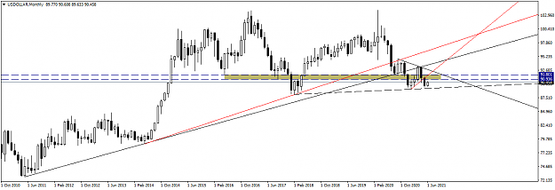 Click to Enlarge

Name: USDOLLARMonthly.png
Size: 29 KB