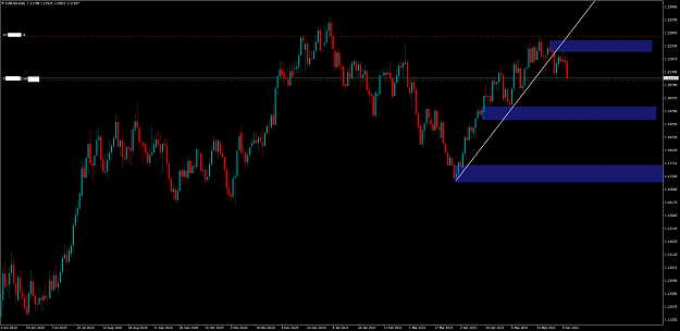 Click to Enlarge

Name: EURUSDdaily.png
Size: 45 KB