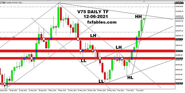 Click to Enlarge

Name: V75 DAILY 12th June 2021 structure.jpg
Size: 204 KB