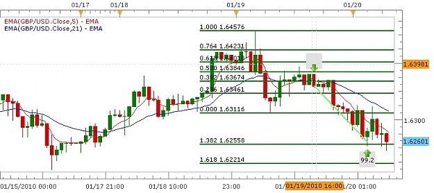 Click to Enlarge

Name: New Chart.JPG
Size: 73 KB