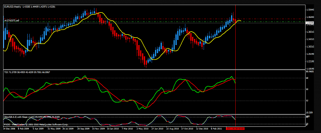 Click to Enlarge

Name: Big E weekly trade reversal.png
Size: 174 KB