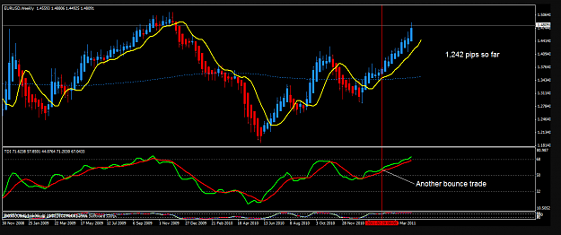 Click to Enlarge

Name: Big E weekly bounce trade.png
Size: 135 KB