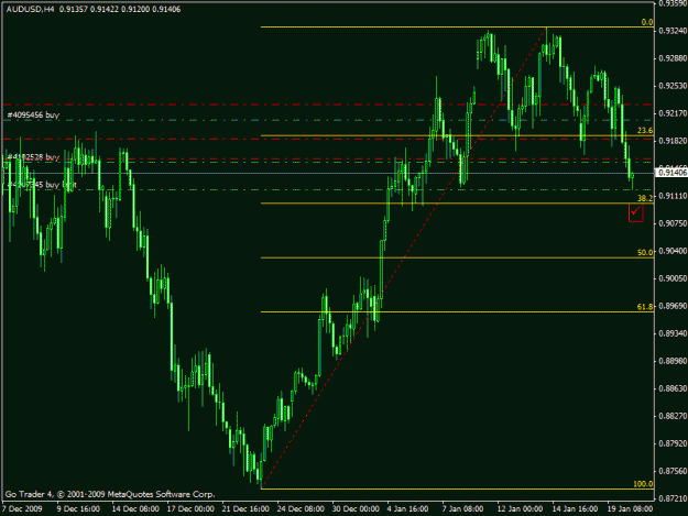 Click to Enlarge

Name: audusd.gif
Size: 19 KB