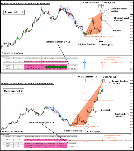 Click to Enlarge

Name: Mother Wave Breakout Trading Signal Example e.png
Size: 185 KB