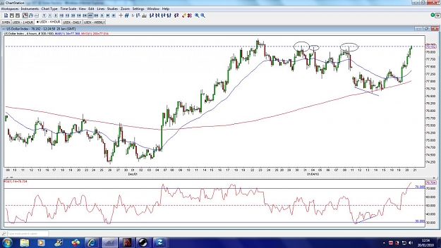 Click to Enlarge

Name: USDX-4HOUR-20JAN.jpg
Size: 158 KB