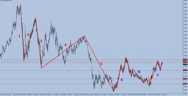Click to Enlarge

Name: EUR2933.png
Size: 44 KB