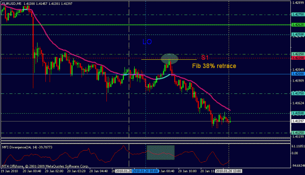 Click to Enlarge

Name: jan 20 euro 5m 0800 est.gif
Size: 17 KB