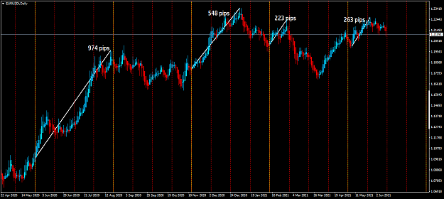 Click to Enlarge

Name: cycle study 5.png
Size: 65 KB