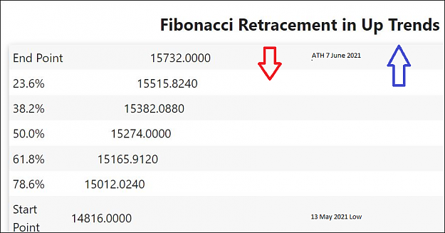Click to Enlarge

Name: BIGFIBO090621.png
Size: 153 KB