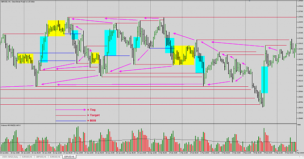 Click to Enlarge

Name: gbpusd-h1 (2021-06-13).png
Size: 94 KB