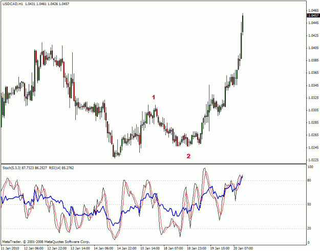 Click to Enlarge

Name: forex.gif
Size: 21 KB