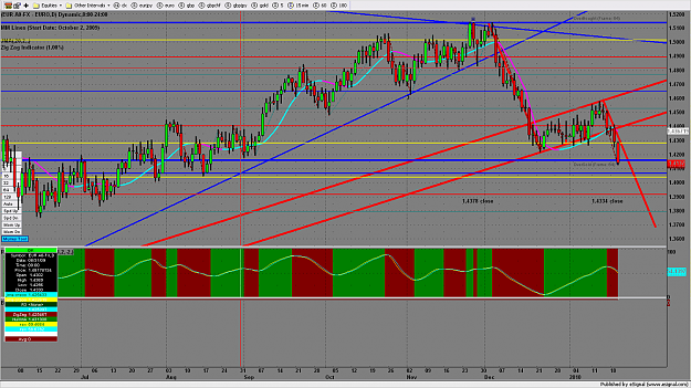 Click to Enlarge

Name: chart1623.png
Size: 274 KB