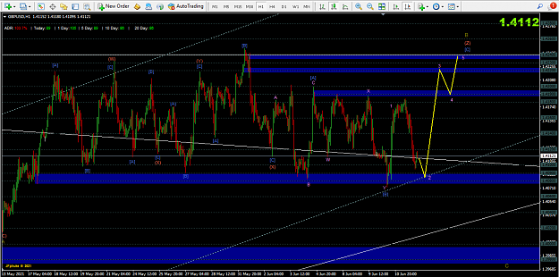 Click to Enlarge

Name: 2021-06-13 GBPUSD H1.png
Size: 61 KB