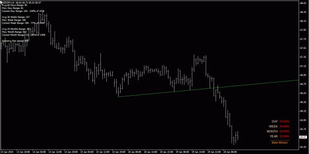 Click to Enlarge

Name: nzdjpy h1 20-Jan-10.gif
Size: 18 KB