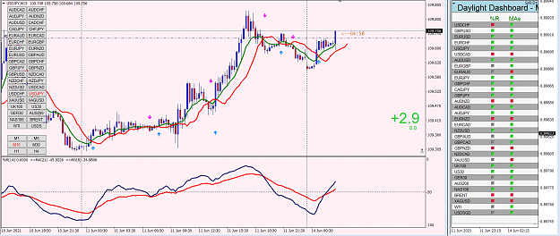 Click to Enlarge

Name: USDJPY.png
Size: 94 KB