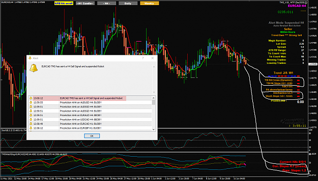 Click to Enlarge

Name: EurCad Jun14 H4 10PM PDT 14-6-2021 1-05-11 pm.png
Size: 95 KB