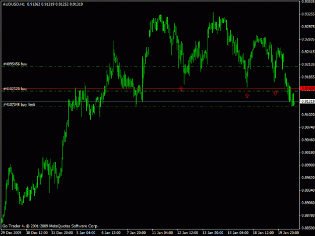 Click to Enlarge

Name: audusd-9160.gif
Size: 15 KB