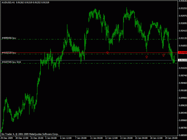 Click to Enlarge

Name: audusd-9160.gif
Size: 15 KB