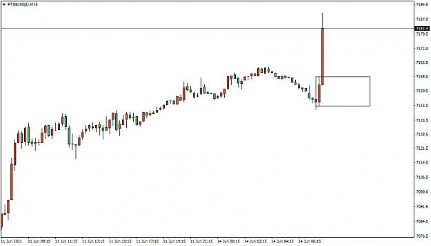 Click to Enlarge

Name: FTSE100(�)M15.png
Size: 17 KB