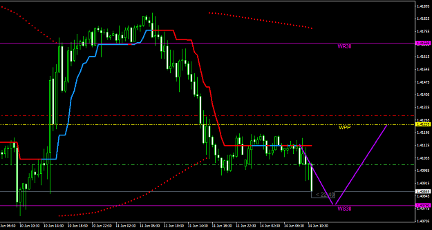Click to Enlarge

Name: GBPUSDM30.png
Size: 20 KB