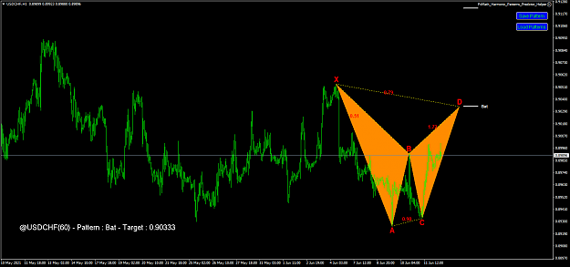 Click to Enlarge

Name: usdchf-h1-fx-choice-limited.png
Size: 54 KB