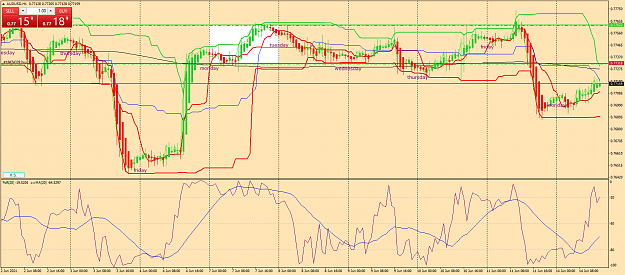 Click to Enlarge

Name: audusd-h1-fx-glory-group-a.png
Size: 85 KB