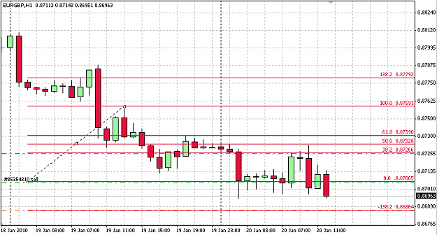 Click to Enlarge

Name: eurgbp200110.png
Size: 10 KB