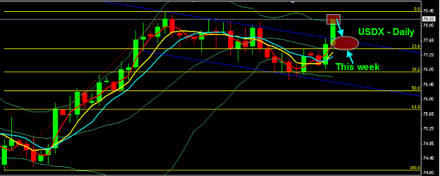 Click to Enlarge

Name: usdx.png
Size: 23 KB