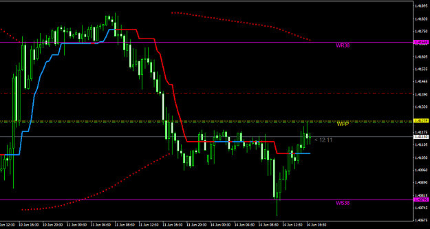 Click to Enlarge

Name: GBPUSDM30.png
Size: 18 KB