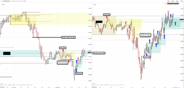 Click to Enlarge

Name: 14th June 21 GBPUSD M30 M5 Observations 2.png
Size: 244 KB