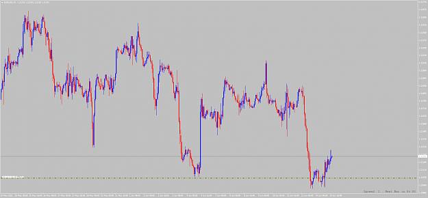 Click to Enlarge

Name: eurusd-h1-alpari.png
Size: 75 KB