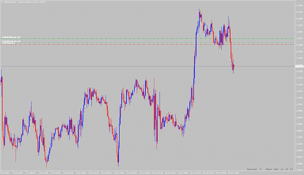 Click to Enlarge

Name: usdcad-m30-alpari.png
Size: 67 KB