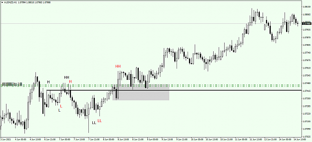 Click to Enlarge

Name: AUDNZDH1 QMSHIFT.png
Size: 39 KB