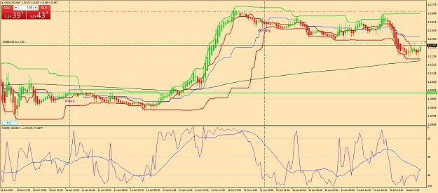 Click to Enlarge

Name: usdcad-m15-fx-glory-group-c.png
Size: 71 KB