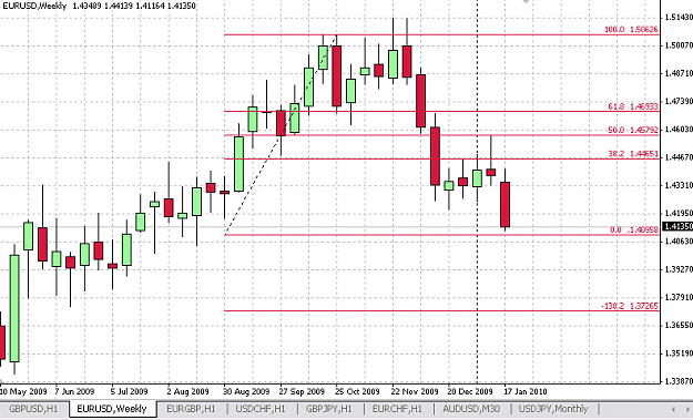 Click to Enlarge

Name: eurusdweekly.png
Size: 12 KB