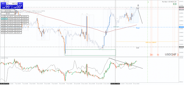 Click to Enlarge

Name: USDCHFM30.png
Size: 91 KB